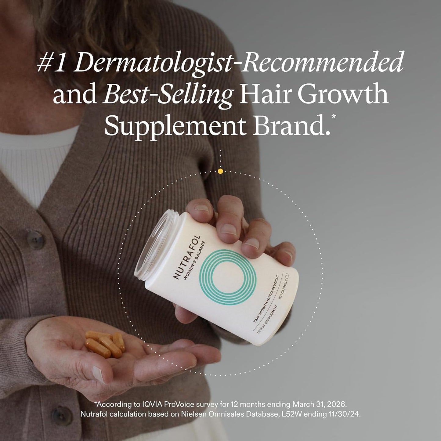 Nutrafol Women Hair Growth Supplements 女士頭髮生長營養補充劑 1個月裝