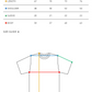 HUMAN MADE 3-Pack T-Shirt Set 三件裝純棉短袖