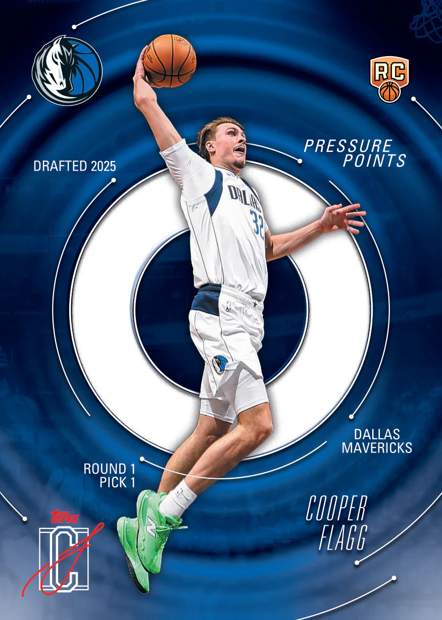 2025-26 Topps Signature Class Basketball Mega Box 美國正版 NBA 籃球卡