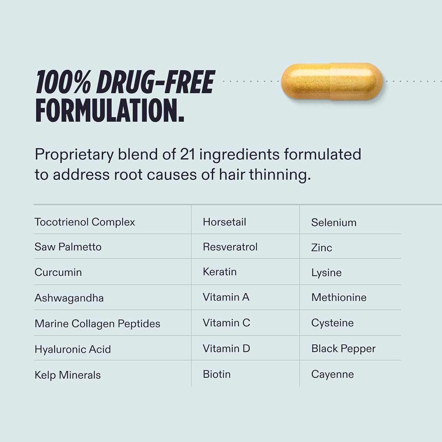 Nutrafol Men 男士頭髮生長補充劑 1個月裝