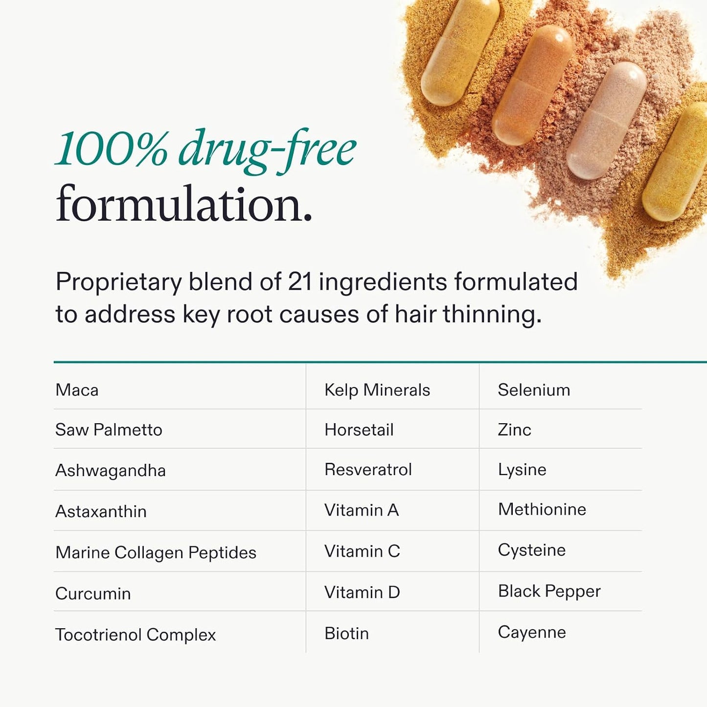 Nutrafol Women Hair Growth Supplements 女士頭髮生長營養補充劑 1個月裝