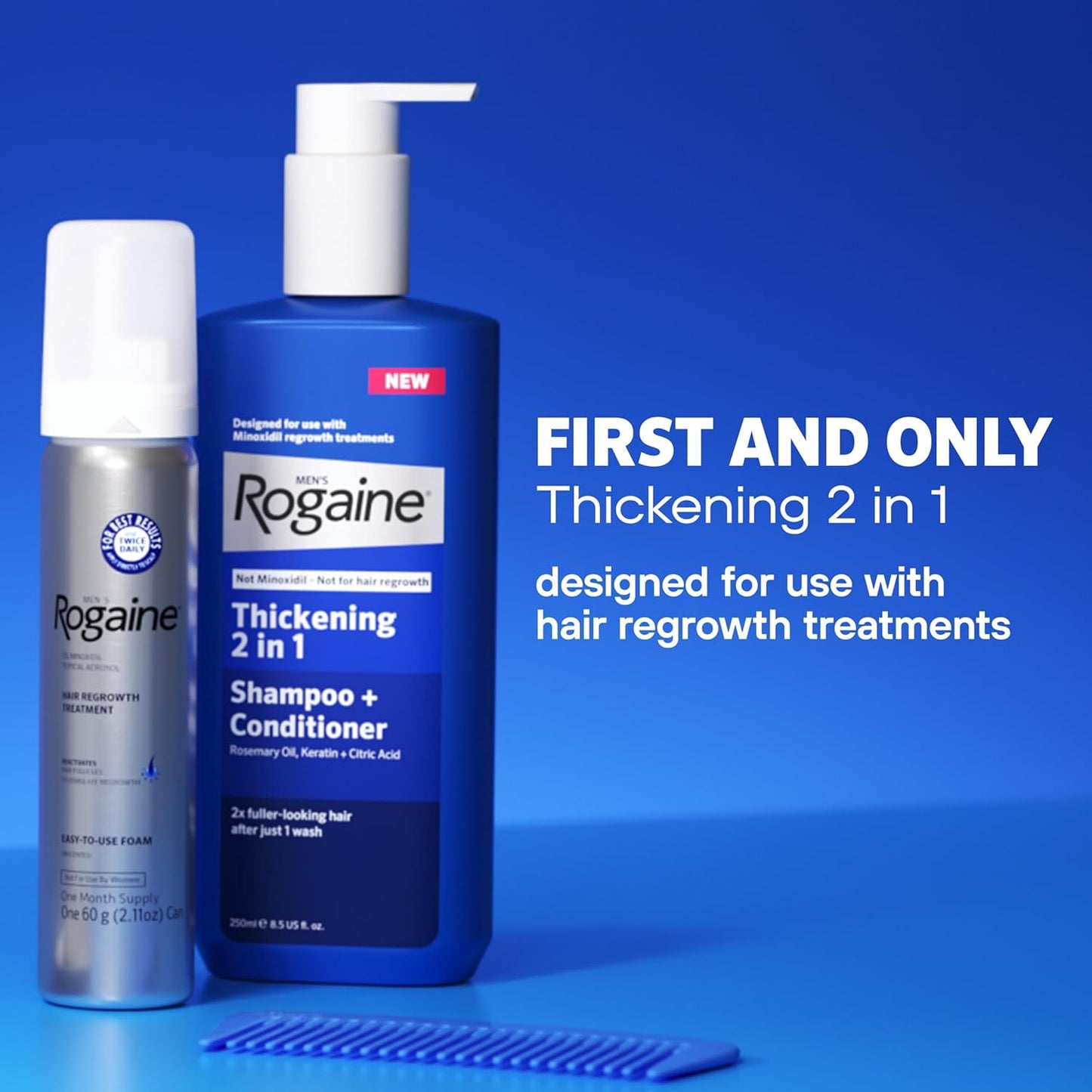 Rogaine 2-in-1 Thickening Shampoo + Conditioner 男士頭髮增厚洗髮水 洗護二合一