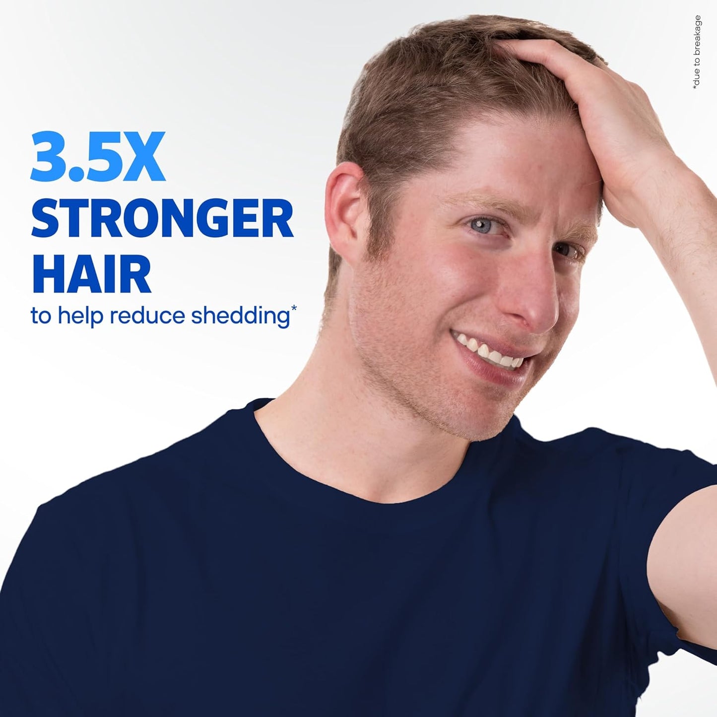 Rogaine 2-in-1 Thickening Shampoo + Conditioner 男士頭髮增厚洗髮水 洗護二合一