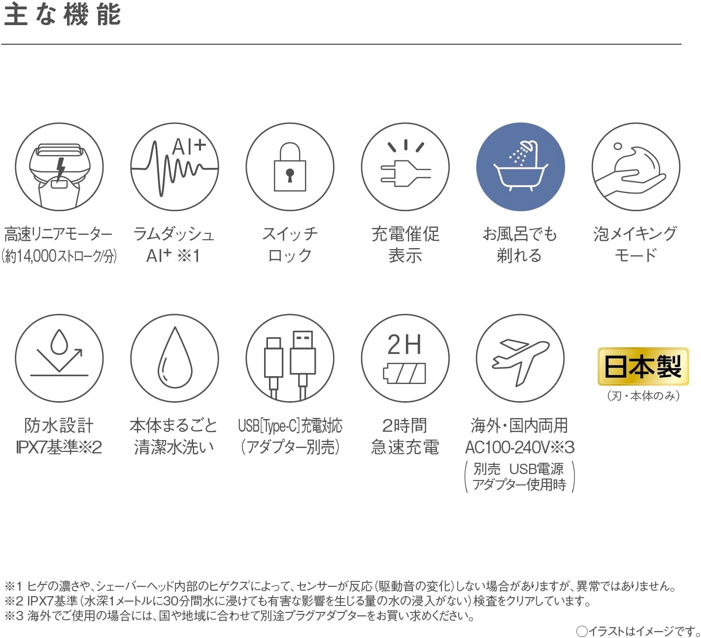 Panasonic 松下掌心剃鬚刀 男士電動剃鬚刀 日本製