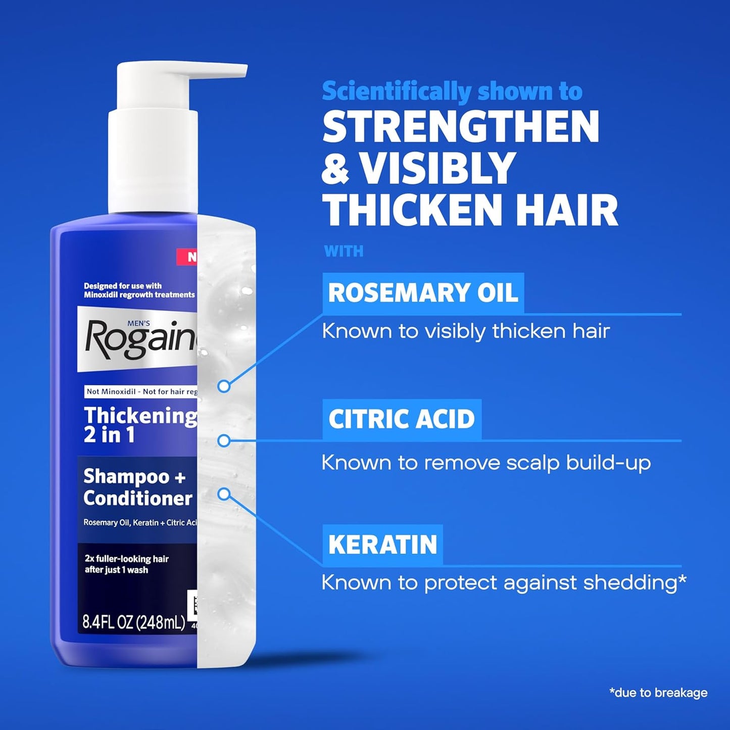 Rogaine 2-in-1 Thickening Shampoo + Conditioner 男士頭髮增厚洗髮水 洗護二合一