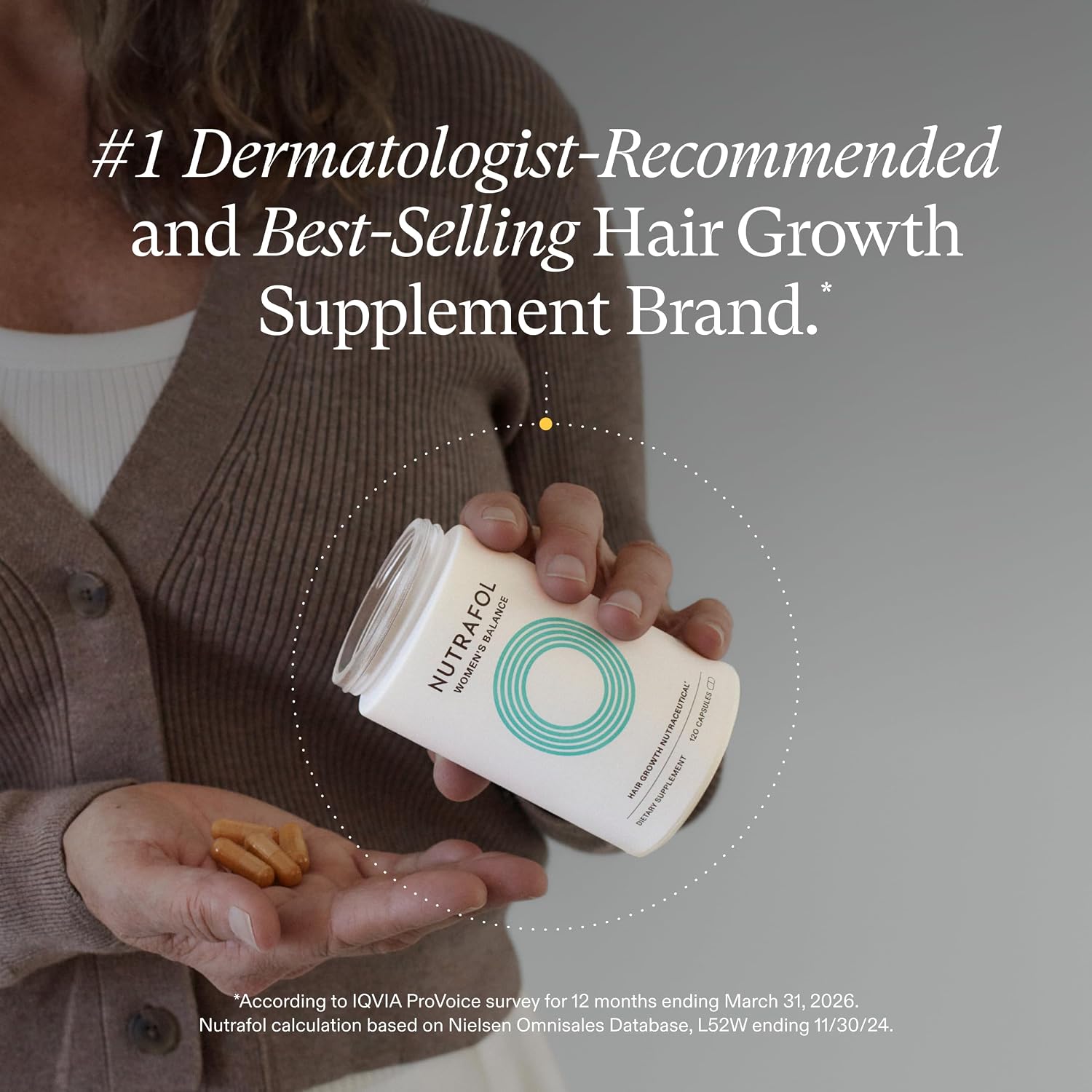 Nutrafol Women Hair Growth Supplements 女士頭髮生長營養補充劑 1個月裝
