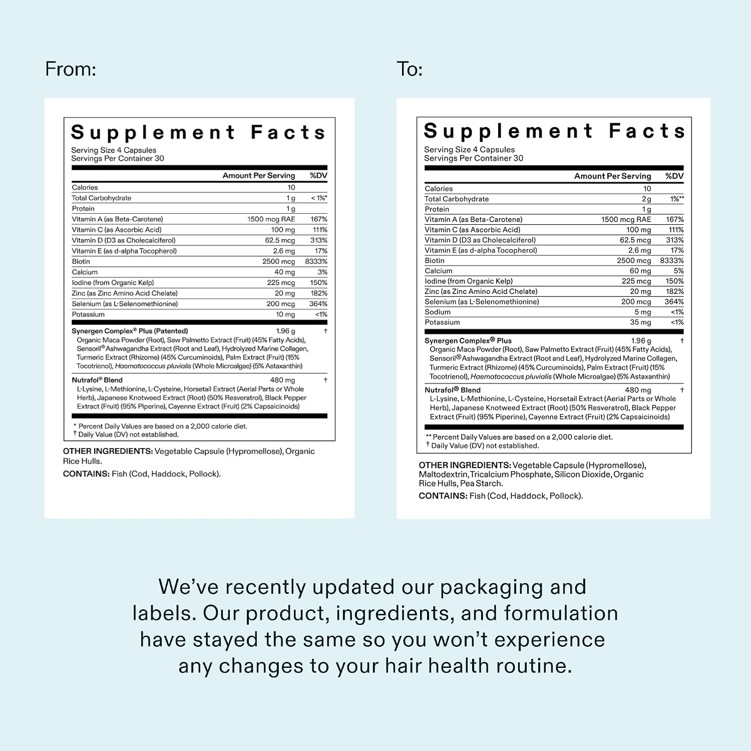 Nutrafol Women Hair Growth Supplements 女士頭髮生長營養補充劑 1個月裝
