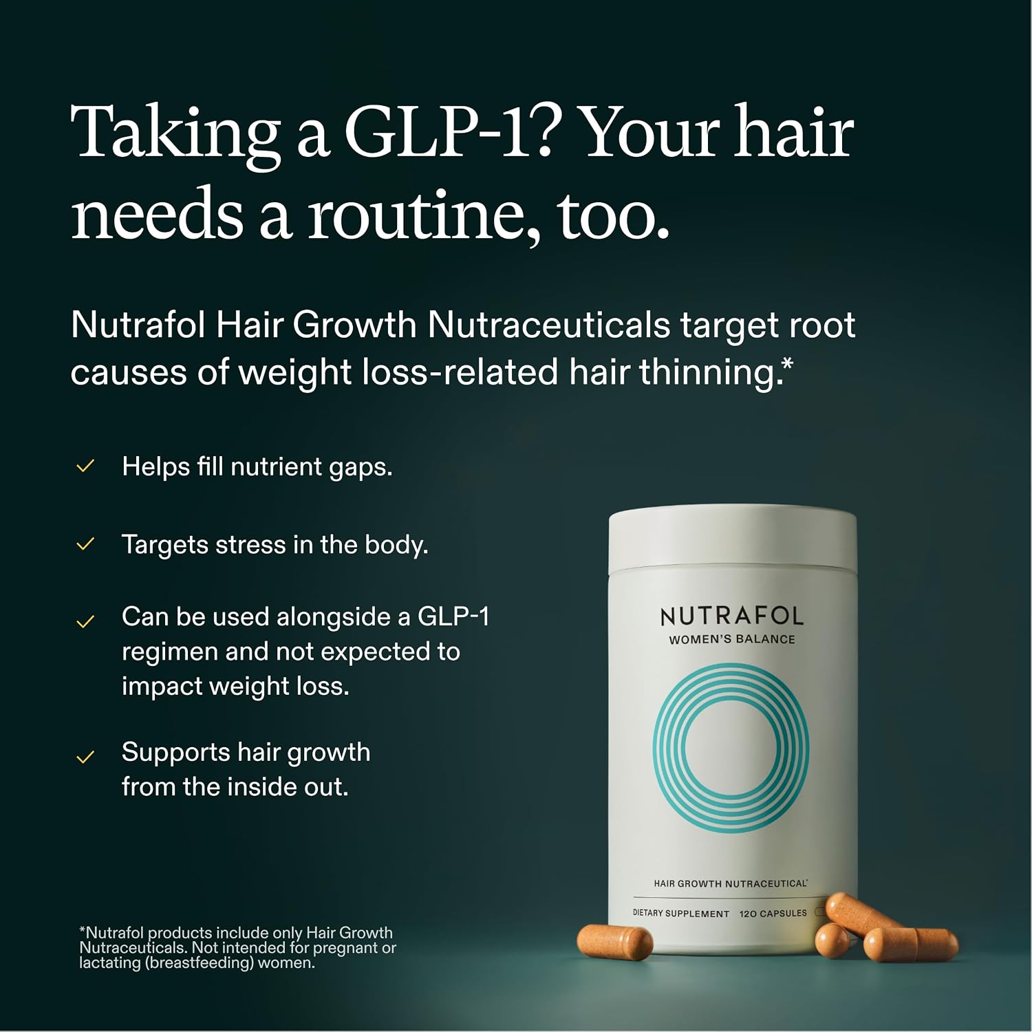 Nutrafol Women Hair Growth Supplements 女士頭髮生長營養補充劑 1個月裝