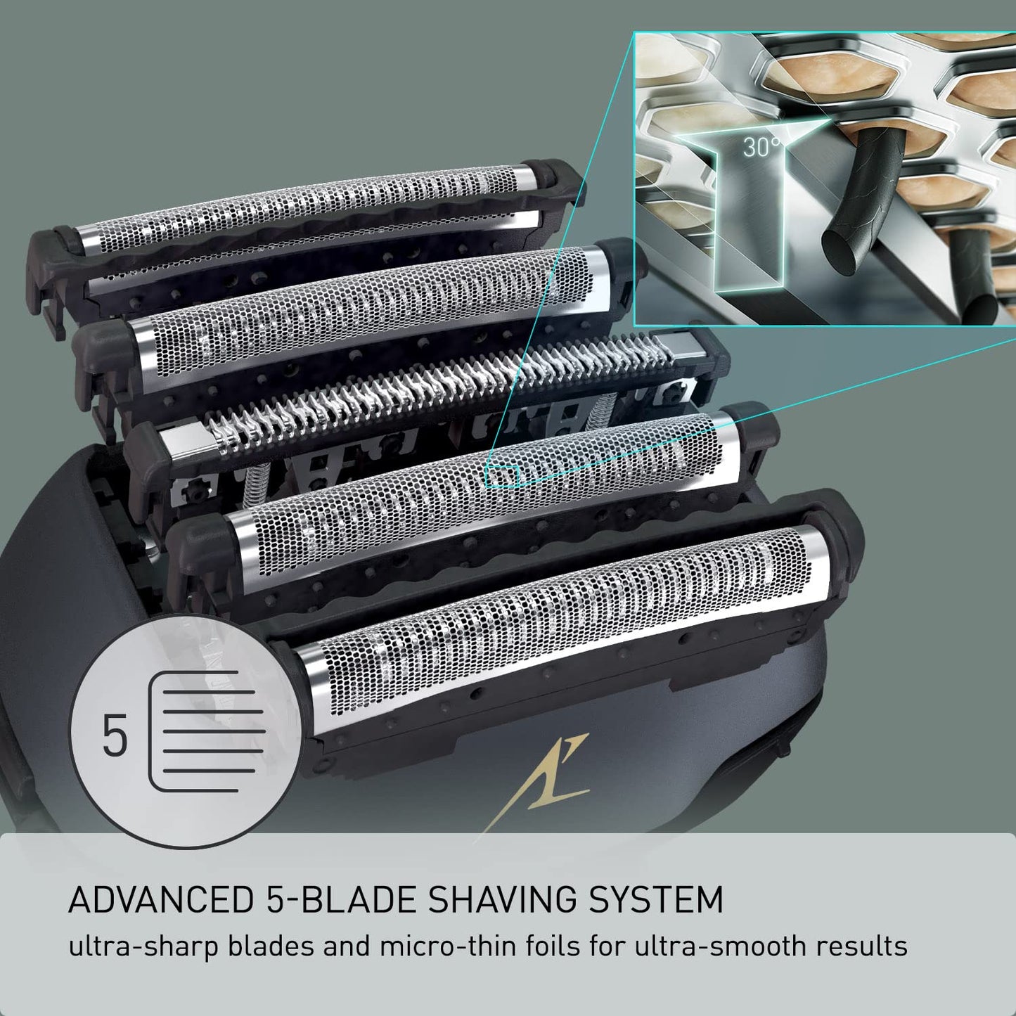 Panasonic Electric Shaver 5刀頭鬚刨
